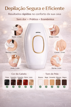 Carregar imagem no visualizador da galeria, Depilador IPL DermaLight Pro™ – Resultado de Clínica Sem Sair de Casa
